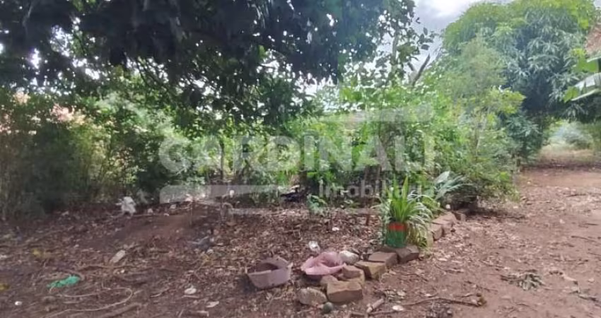 Terreno para venda em Jardim Brasil de 1121.00m²