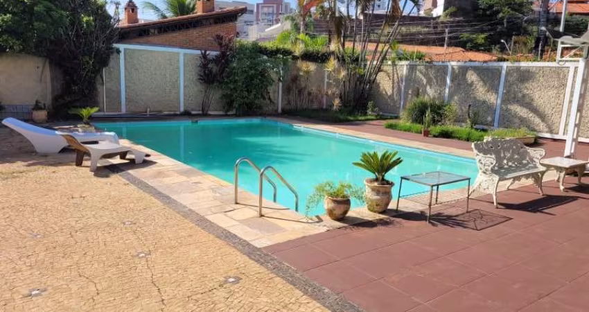 Casa para alugar em Vila Trujillo de 600.00m² com 2 Quartos e 3 Garagens