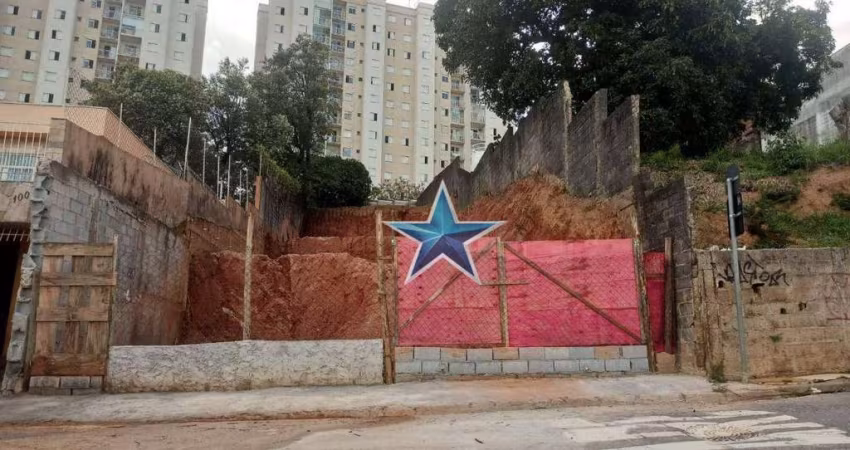 Terreno à venda, 484 m² por R$ 420.000,00 - Ponte Sao Joao - Jundiaí/SP