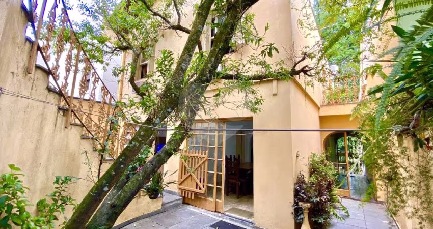 Casa de vila com 3 quartos à venda em Chácara Monte Alegre - SP