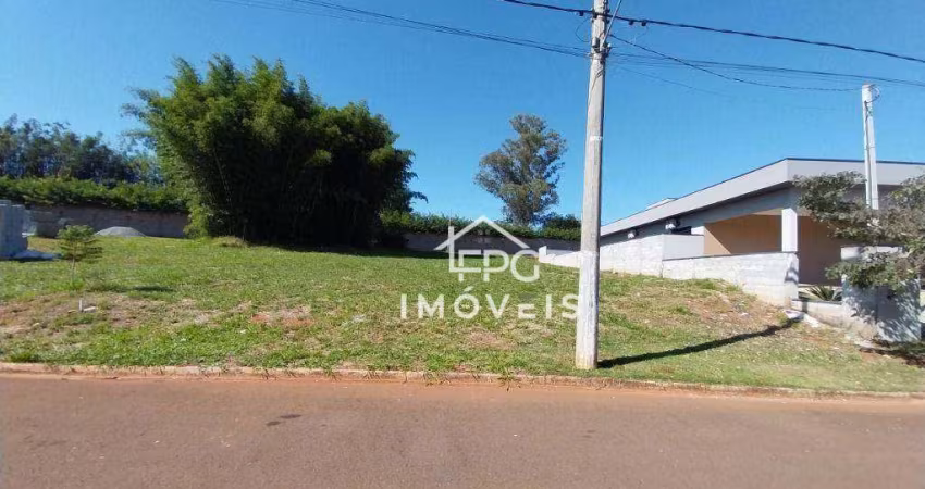 Terreno à venda, 920 m²  - Condomínio Residencial Equilibrium - Atibaia/SP