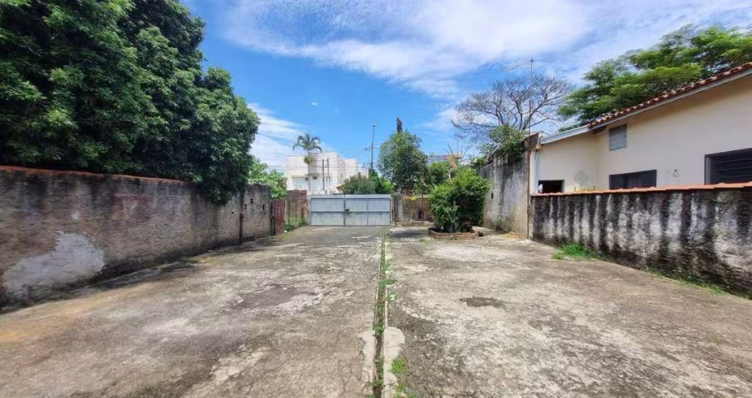 Terreno à venda na Alberto de Salvo, 113, Jardim Santa Genebra II (Barão Geraldo), Campinas