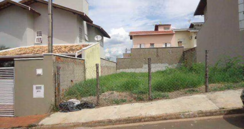 Terreno à Venda - Residencial Terras do Barão, Campinas - 270m2 - Condomínio Terras do Barão