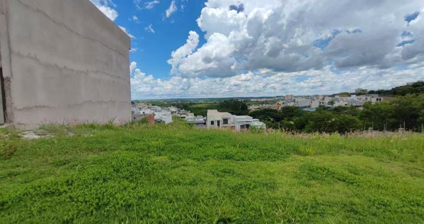 Terreno em condomínio fechado à venda na Avenida das Ondas, 5715, Bongue, Piracicaba