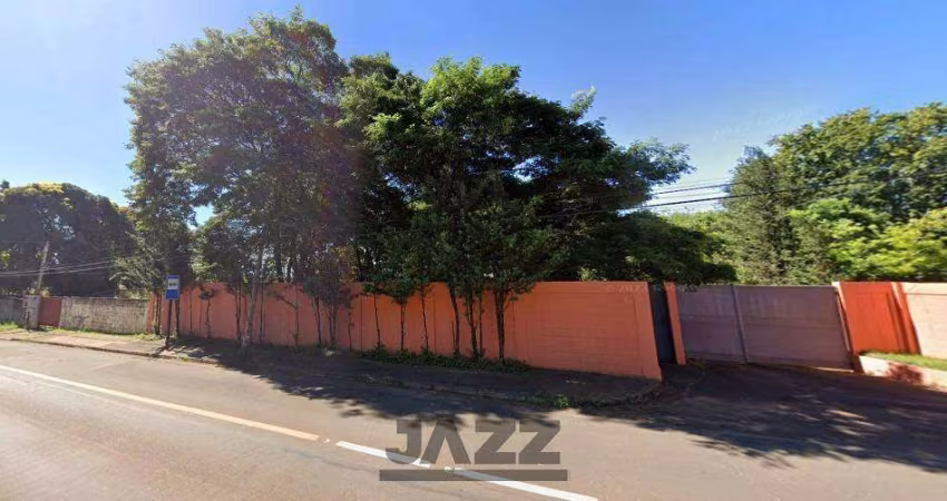 Terreno comercial para alugar na Estrada da Rhodia, 607-613, Barão Geraldo, Campinas