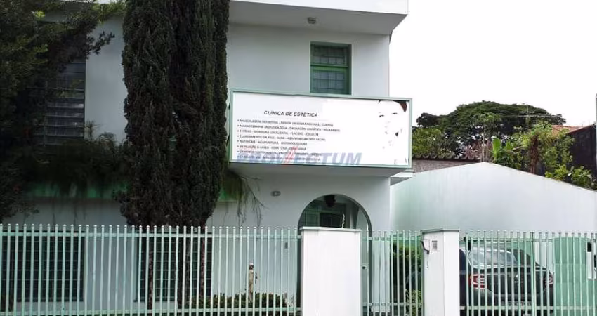 Sala comercial para alugar na Rua Casimiro de Abreu, 284, Vila Coqueiro, Valinhos