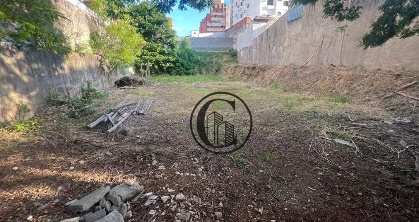 Terreno à venda, 510 m² por R$ 750.000,00 - Vila Augusta - Sorocaba/SP