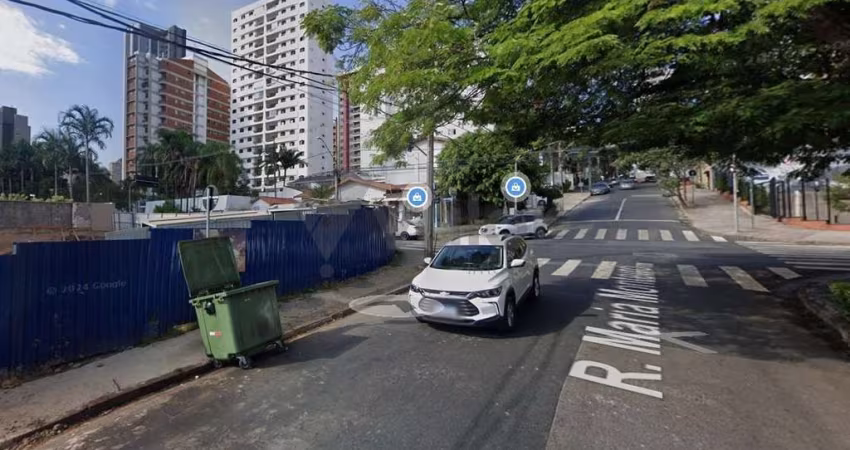 Prédio para alugar na Rua Maria Monteiro, 189, Cambuí, Campinas