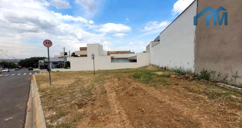 Terreno à Venda no Condomínio Jardim Guarujá - Salto/SP