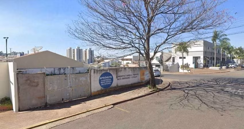 Terreno para alugar, 470 m² por R$ 1.500/mês - Vila Nossa Senhora de Fátima - Americana/SP