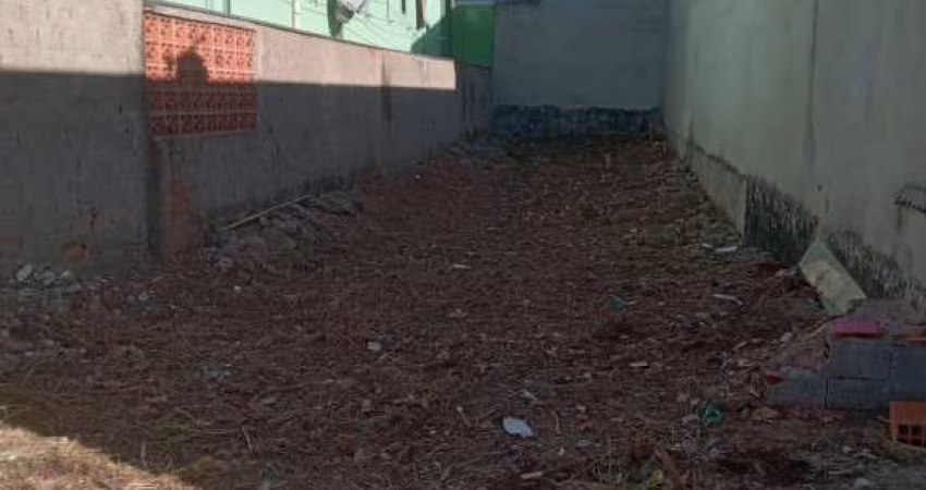 Terreno à venda na Rua Octavio Bazzo, 45 lote, Jardim Amalia, Sorocaba