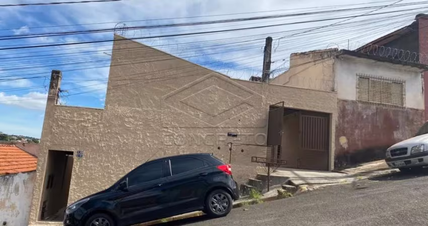 Kitnet para locação
