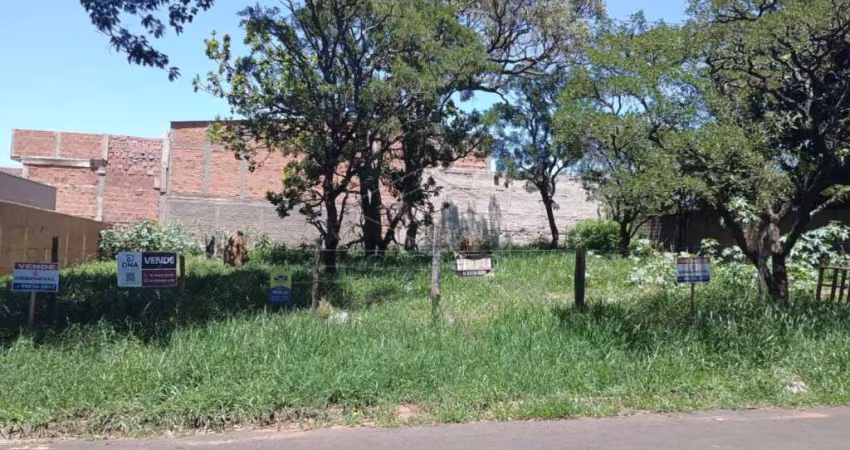 Lotes a Venda no Jardim Monica