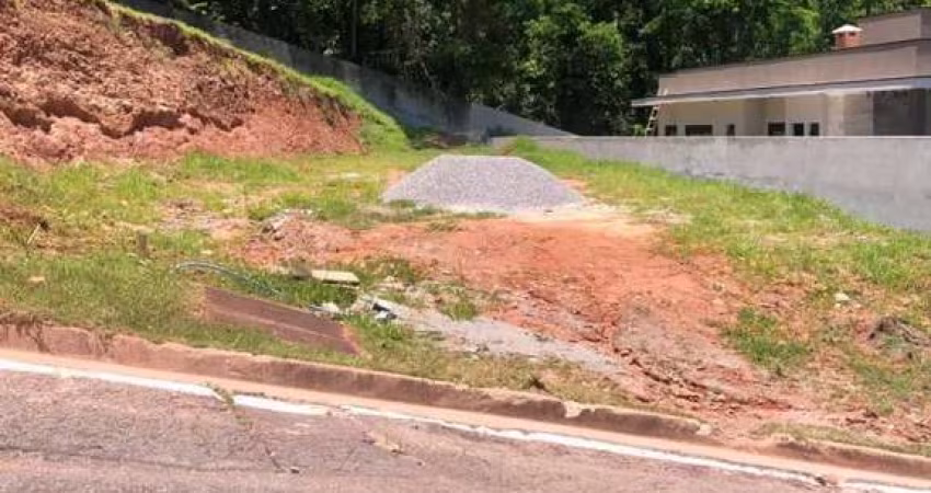 Terreno para Venda em Atibaia, Quintas da Boa Vista