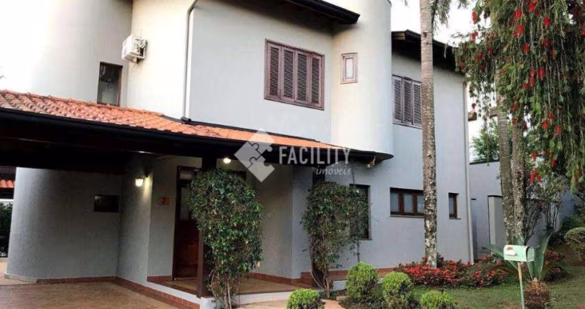 Casa em condomínio fechado com 5 quartos para alugar na Rua Doutor Antônio Duarte da Conceição, 1700, Jardim Madalena, Campinas